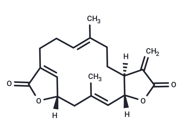 化合物 Ovatodiolide|T24573|TargetMol