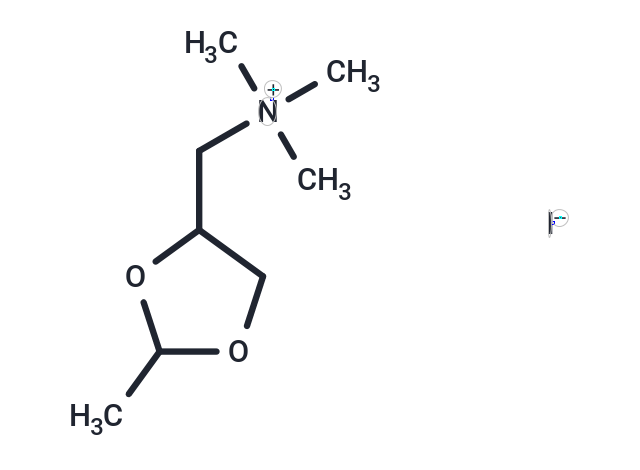 化合物 Methamilane methiodide|T69251|TargetMol