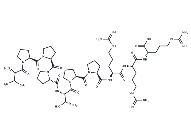 Ras Inhibitory Peptide|T37422|TargetMol