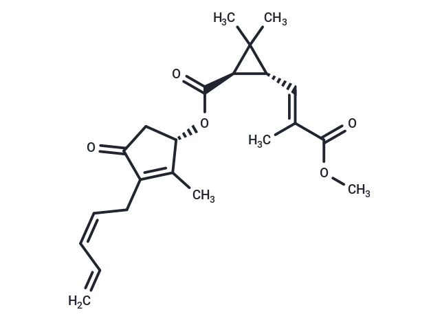 化合物 Pyrethrin II|T84680|TargetMol