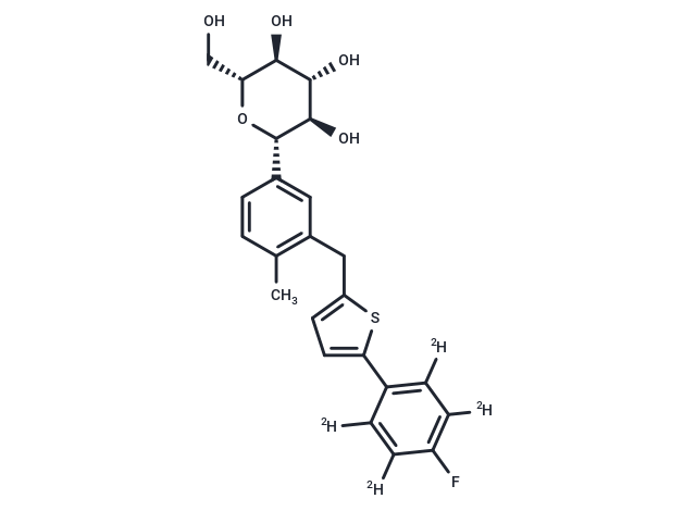 化合物 Canagliflozin-d4|T10669|TargetMol