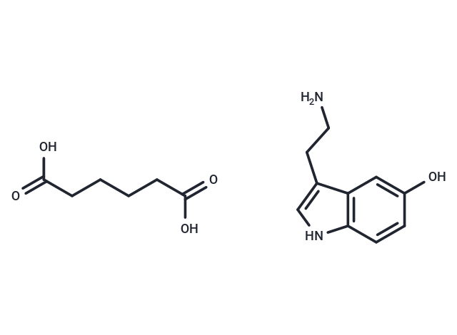 化合物 Serotonin adipinate|T34617|TargetMol