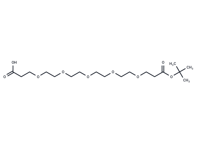 化合物 Acid-PEG5-C2-Boc|T14108|TargetMol