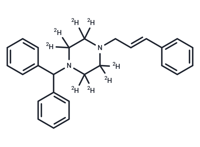 化合物 Cinnarizine D8|T10816|TargetMol