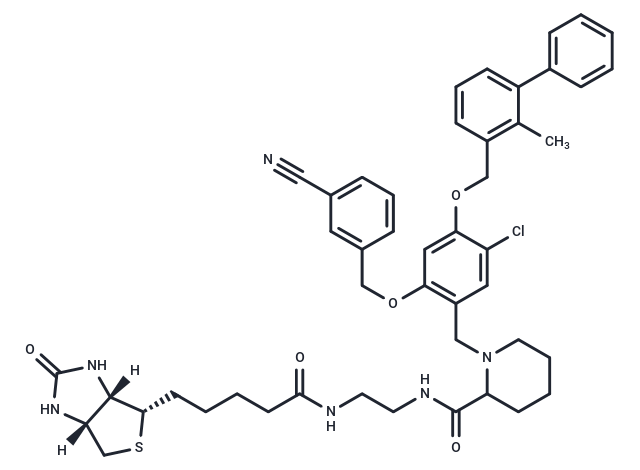 化合物 SWS1|T79528|TargetMol