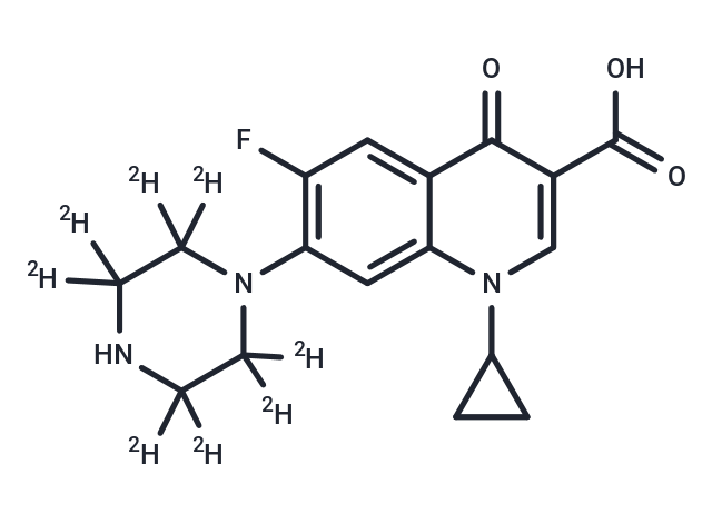 化合物 Ciprofloxacin-d8|TMIH-0154|TargetMol