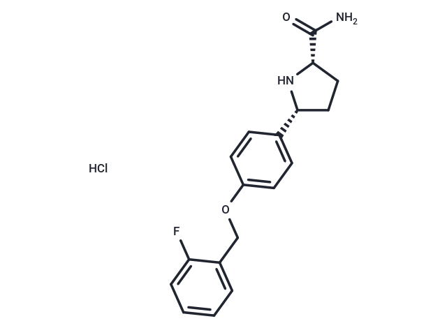 化合物 Raxatrigine hydrochloride|T14992|TargetMol