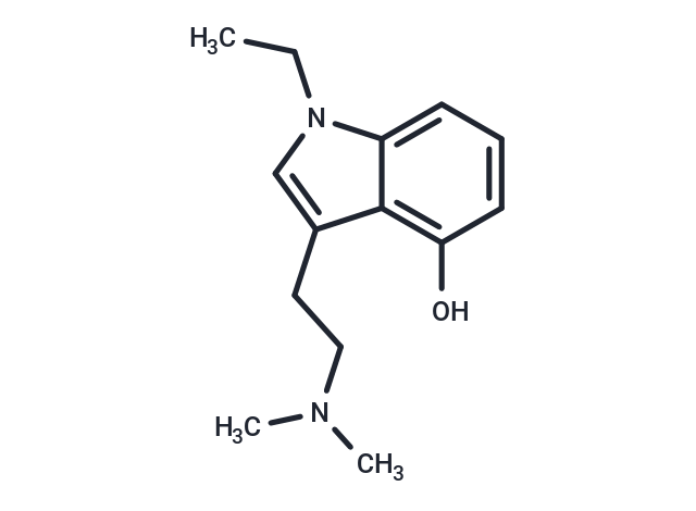 化合物 5-HT2A&5-HT2C agonist-1|T79806|TargetMol