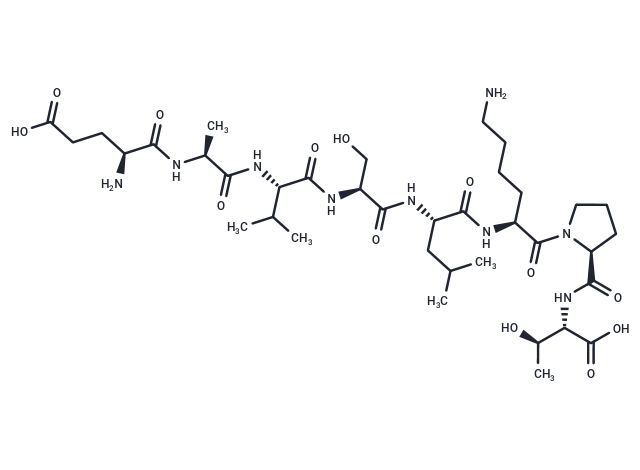 PKCε Inhibitor Peptide|T35827|TargetMol