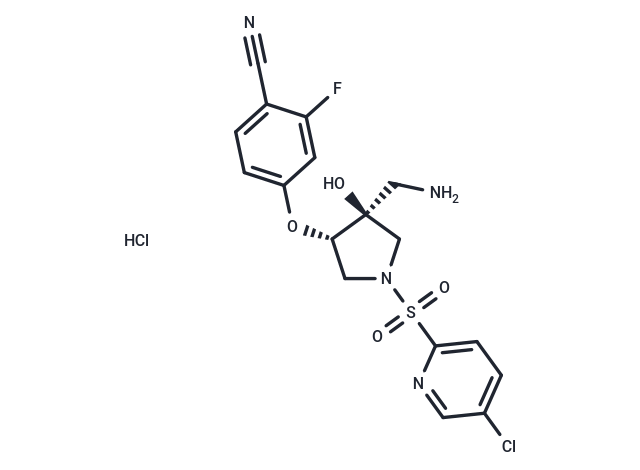 化合物 GSK3527497 HCl|T69784|TargetMol