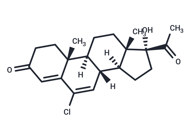 化合物 Chlormadinone (free base)|T71904|TargetMol