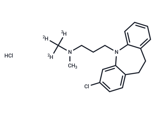 化合物 Clomipramine D3 hydrochloride|T10842L|TargetMol