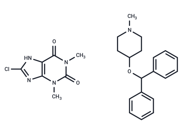 化合物 Piprinhydrinate|T69016|TargetMol