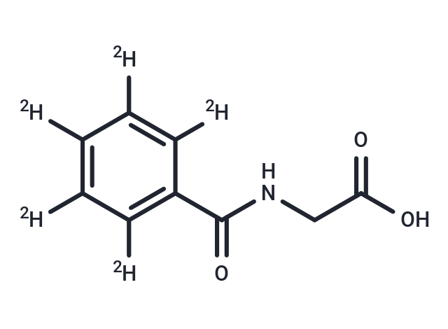 马尿酸-d5|TMIJ-0041|TargetMol