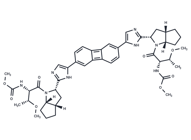 GSK2818713|T38858|TargetMol