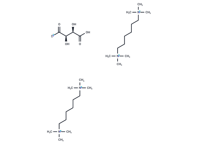 化合物 Hexamethonium tartrate|T69939|TargetMol