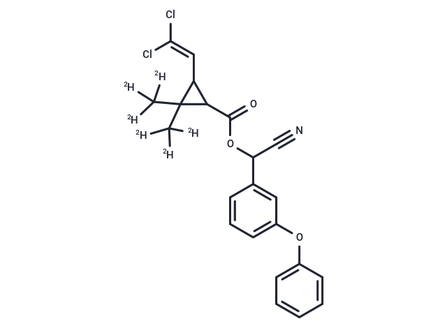 反式氯氰菊酯-d6|TMIJ-0464|TargetMol