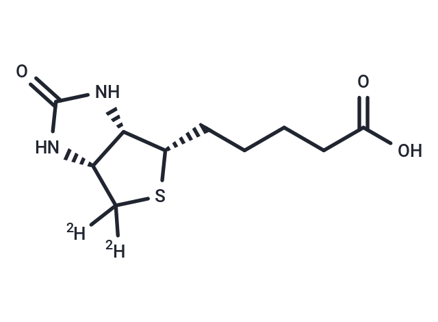 生物素-d2|TMIJ-0373|TargetMol