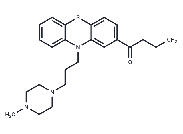 化合物 Butaperazine|T23843|TargetMol