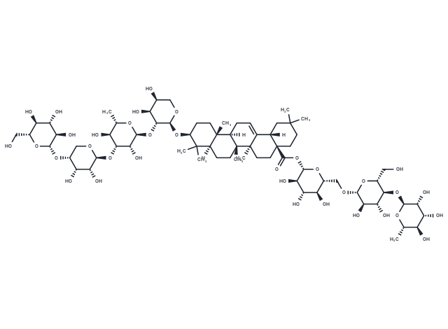 化合物Clematichinenoside C|TN1508|TargetMol