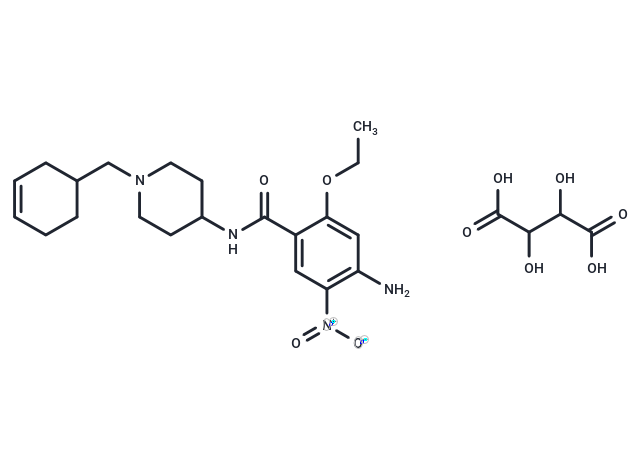 化合物 Cinitapride Tartrate|T27021|TargetMol