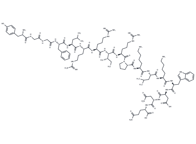 化合物 Dynorphin A|TP2040|TargetMol