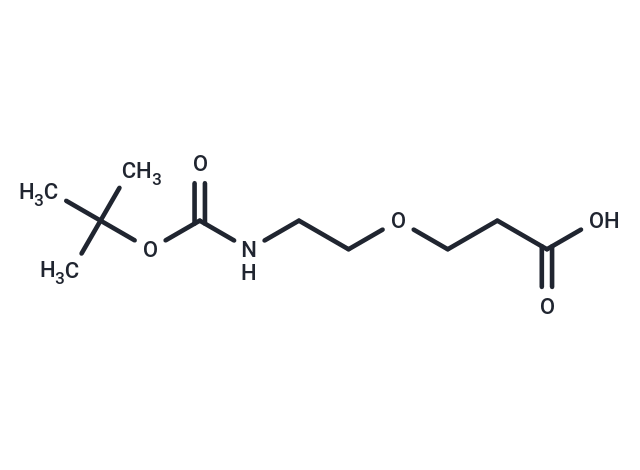 化合物 Boc-NH-PEG1-CH2CH2COOH|T14734|TargetMol