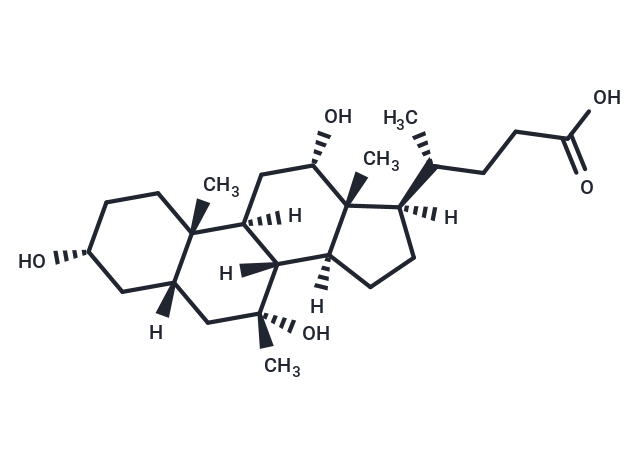 化合物 (R)-4-((3R,5S,7R,8R,9S,10S,12S,13R,14S,17R)-3,7,12-Trihydroxy-7,10,13-trimethylhexadecahydro-1H-cyclopenta[a]phenanthren-17-yl)pentanoic acid|T64669|TargetMol