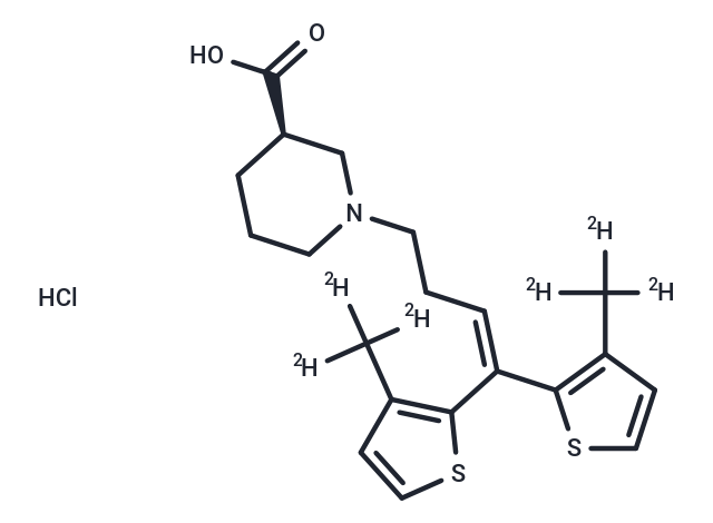 化合物 Tiagabine-d6 hydrochloride|T71206|TargetMol