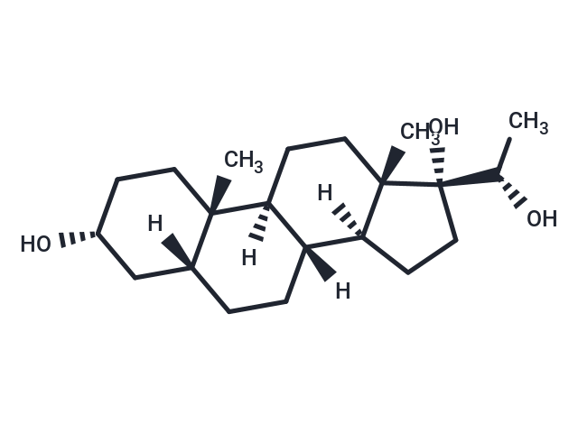 Pregnanetriol|T35665|TargetMol