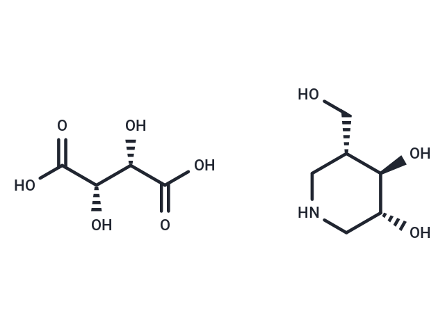 化合物 Afegostat D-Tartrate|T19182|TargetMol