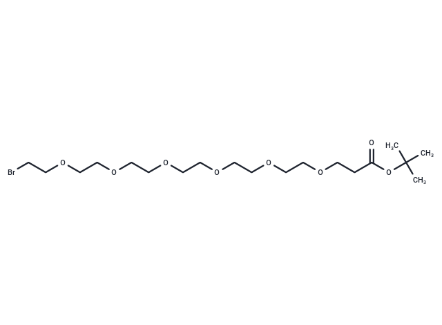 化合物 Bromo-PEG6-Boc|T14813|TargetMol