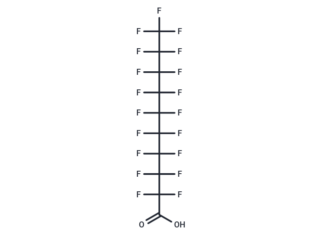 化合物 Perfluorodecanoic acid|T33933|TargetMol