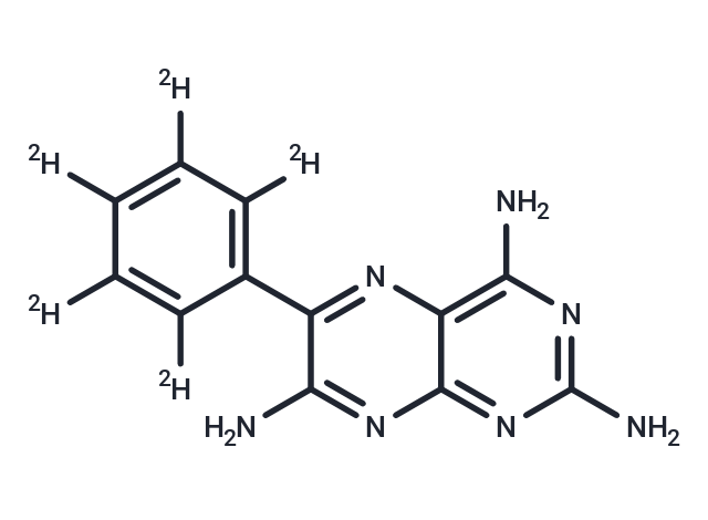 氨苯蝶啶 D5|T19591|TargetMol