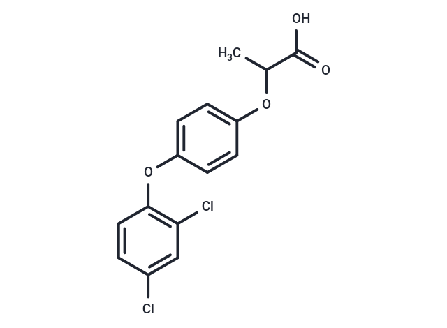 化合物 (±)-Diclofop|T69277|TargetMol