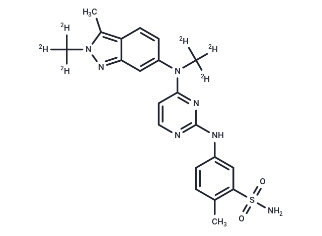 化合物 Pazopanib-d6|TMIH-0421|TargetMol