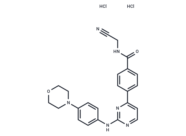 化合物 Momelotinib HCl|T70823|TargetMol