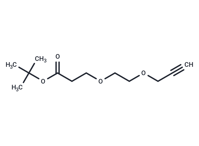 化合物 Propargyl-PEG2-Boc|T34148|TargetMol