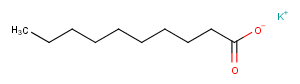 化合物 Potassium caprate|T34116|TargetMol