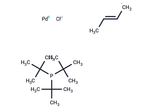 化合物 Chloro(crotyl)(tri-tert-butylphosphine)palladium(II)|T67249|TargetMol