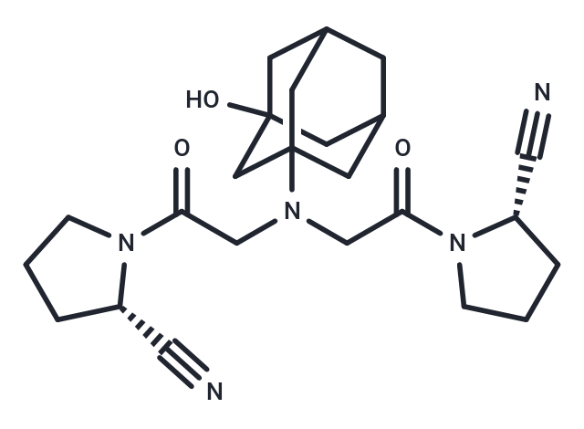 化合物 (2S,2'S)-1,1'-(2,2'-((3-Hydroxyadamantan-1-yl)azanediyl)bis(acetyl))bis(pyrrolidine-2-carbonitrile)|T64479|TargetMol