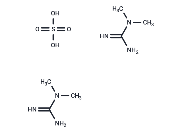 化合物 1,1-Dimethylguanidine Sulfate(2:1)|T67064|TargetMol