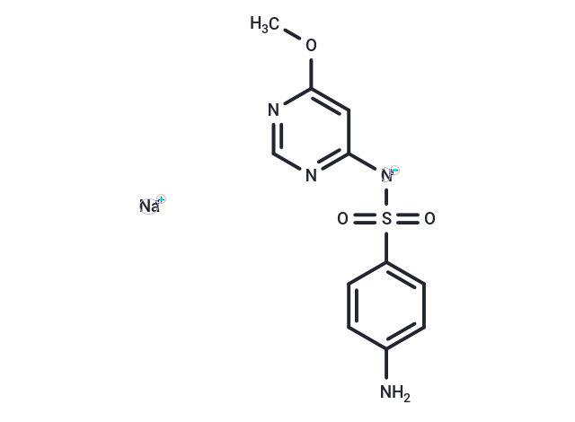 化合物 Sulfamonomethoxine sodium|T78233|TargetMol