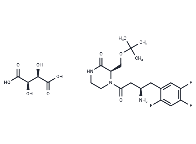 化合物 Evogliptin tartrate|T11248|TargetMol