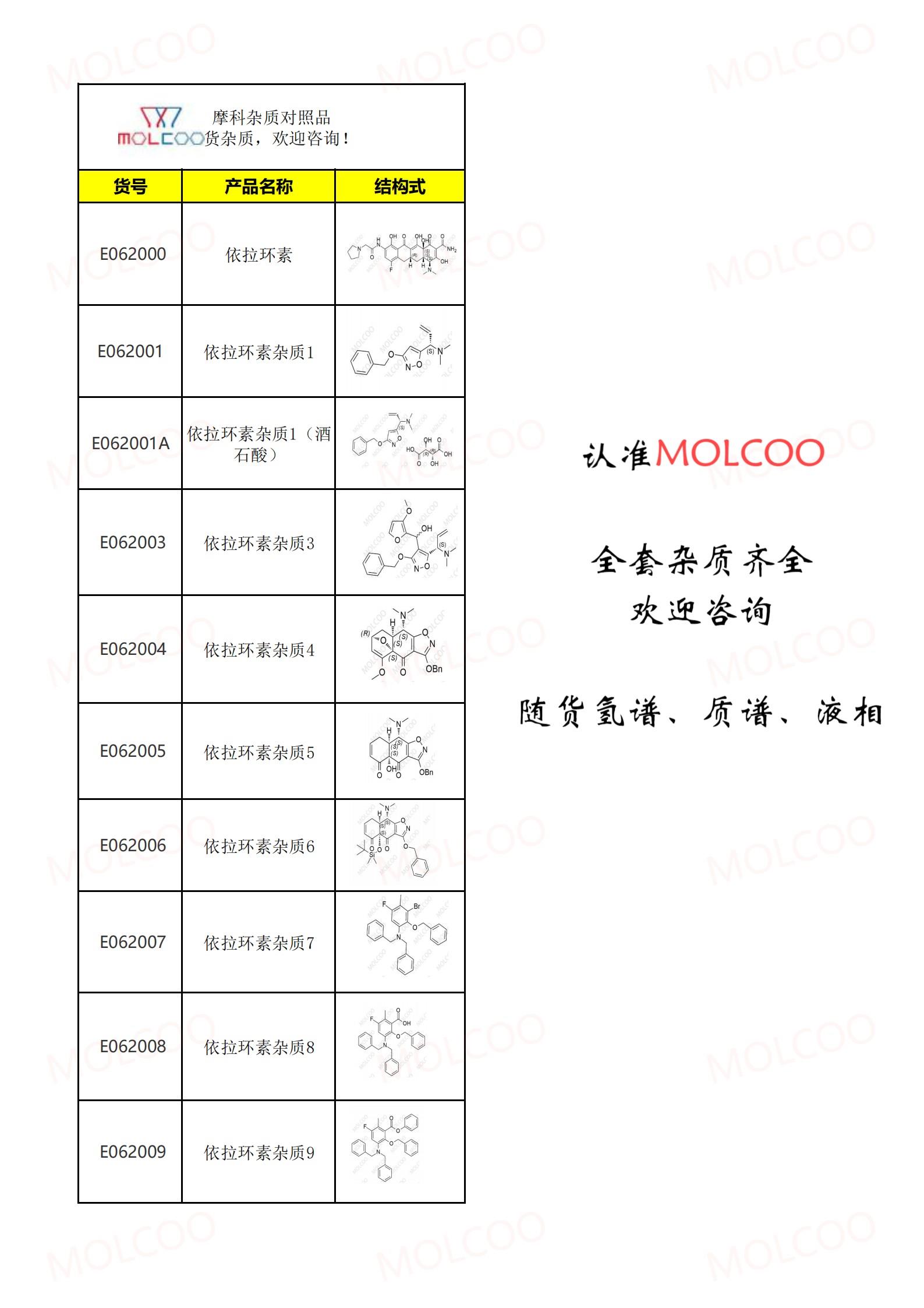 依拉环素(1).jpg