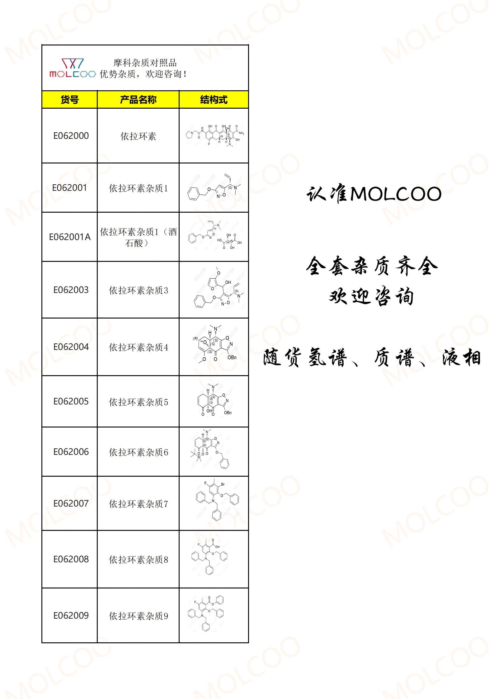 依拉环素-最终.jpg