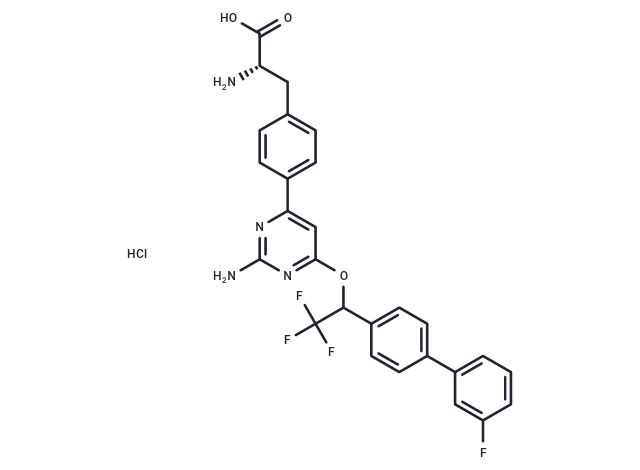 LP-533401 盐酸盐|T15779|TargetMol