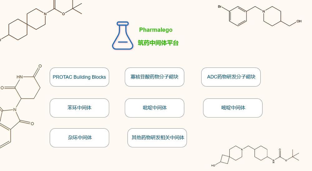 筑药中间体平台宣传图片-1.jpg