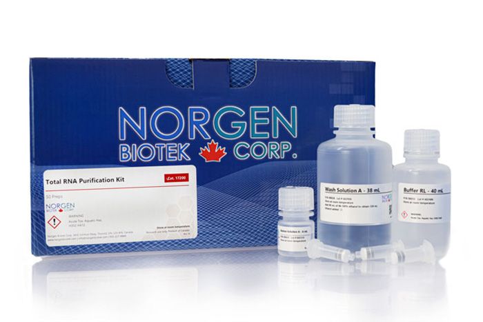 Norgen Biotec热门产品