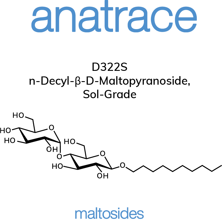 Anatrace去垢剂系列